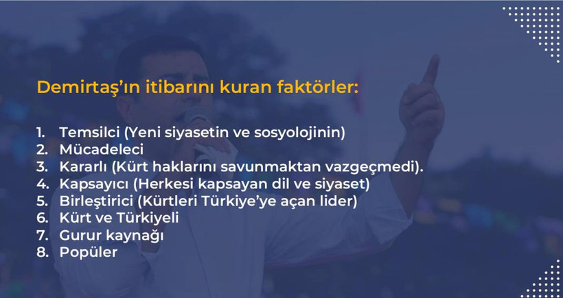 Rawest anketi açıklandı: Kürtlerin gözünde siyasette hangi lider ne kadar itibarlı? - Resim: 42